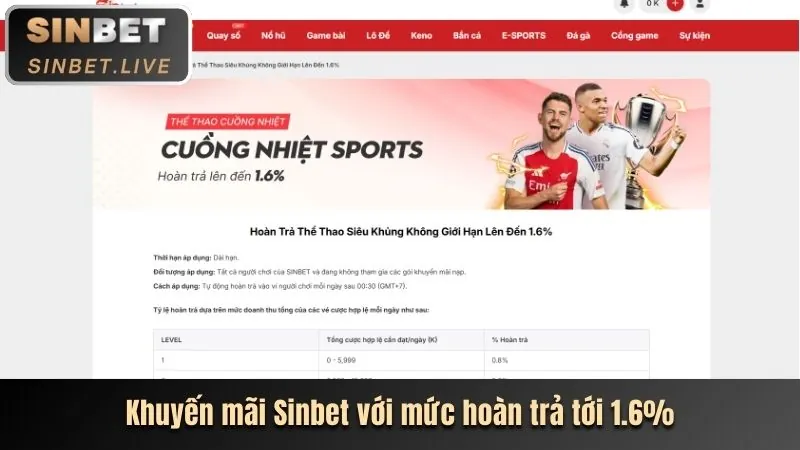 Thưởng nạp lại hàng tuần cho Xì Dách Online